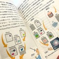 書籍「人工知能解体新書 ゼロからわかる人工知能のしくみと活用」を10名様に【ロボスタプレゼント】