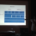 「第4回 html5jロボット部 勉強会 ～ ROS / ROS.jsについて学ぼう ～」に行ってきました。 #html5j