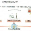MR技術を医療に応用 世界初の歯科治療MRシミュレーションシステムの意義としくみ