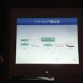 「第4回 html5jロボット部 勉強会 ～ ROS / ROS.jsについて学ぼう ～」に行ってきました。 #html5j
