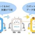 名前はドクロちゃん(仮)、正体は簡単にデザインやキャラクター変更できるタケロボのロボコット