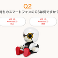 トヨタのコミュニケーションロボット「KIROBO mini(キロボミニ)」早速予約しました！