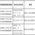 【徹底調査】国内販売間近？ Amazon、謎の会社を通じて「Echo」の技適を取得済み！？
