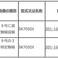 【徹底調査】国内販売間近？ Amazon、謎の会社を通じて「Echo」の技適を取得済み！？