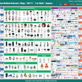 半年ぶりにコミュニケーションロボット業界のカオスマップ公開！ 掲載ロボット数は129種に