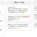 ツイートしてるのは本人? それともAI? アイドルのTwitterアカウントで文章自動生成AI『AI記者』が本人をマネて投稿代行中