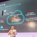 イノベーションはAmazonの成長の源泉、3つの重要なイノベーションは「ダッシュ」「アレクサ」「ロボティクス」