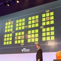 イノベーションはAmazonの成長の源泉、3つの重要なイノベーションは「ダッシュ」「アレクサ」「ロボティクス」