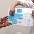 MashupAwards主催の「Pepper Ideathon 東京Vol. 01」に行ってきました。 #MA11