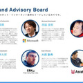 ドローン特化「ドローンファンド」設立、「ドローン前提社会」で活躍できるチーム・ジャパン・ドローンを目指す