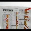新聞からグラフが飛び出す、知りたい情報が視界に飛び込んでくる「金融×AR×AI」が日常生活と経済を繋げる ~リコノミカルのEconomy in Life~