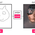 究極のAIお絵かきサービス「fotogenerator」、簡単な下書きだけで絵画のような作品になる ?!