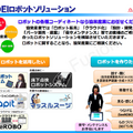 サービスロボット市場に新たな活路を模索する協栄産業の取り組み 「クラウド」、「案内ロボ」から「点検ロボ」まで