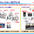 サービスロボット市場に新たな活路を模索する協栄産業の取り組み 「クラウド」、「案内ロボ」から「点検ロボ」まで