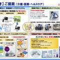 サービスロボット市場に新たな活路を模索する協栄産業の取り組み 「クラウド」、「案内ロボ」から「点検ロボ」まで