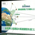 孫正義氏「超知性を持つロボットの誕生」ARM、衛星通信、癌発見　ソフトバンクグループ株主総会