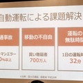 オンライン診療「メドレー」と自動運転「SBドライブ」、規制改革ベンチャー対談イベントで「規制産業だからこそ大きな市場が拡がっている」