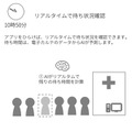 診察待ち時間ゼロをめざす「電子カルテとAIが連携」した業界初のクリニック予約アプリ「診察予約ZERO」