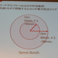 ZMP、歩道自動走行を目指す宅配ロボット「CarriRo Delivery」をデモ 「銀のさら」で宅配実証実験へ 対話機能も実装へ