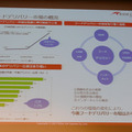 ZMP、歩道自動走行を目指す宅配ロボット「CarriRo Delivery」をデモ 「銀のさら」で宅配実証実験へ 対話機能も実装へ