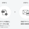 Pepperのステッカー装飾がお手軽に!? DMM.makeがソフトバンクロボティクス公認のPepperステッカー作成サービス開始