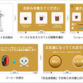 ネスカフェとPepperが連携、好みのコーヒーをPepperが提供する「ロボカフェ」ソフトバンクショップにて試験的に導入