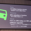 人工知能による運行サービス、自動運転サービスで衝突事故件数を37%減「NAUTO」(ナウト)【ソフトバンクワールド基調講演】