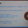 第1回タピアアイデアソン「最優秀賞はどのアイデアに？」アイデア発表、入賞作発表レポート！