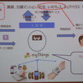 第1回タピアアイデアソン「最優秀賞はどのアイデアに？」アイデア発表、入賞作発表レポート！