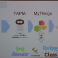 第1回タピアアイデアソン「最優秀賞はどのアイデアに？」アイデア発表、入賞作発表レポート！
