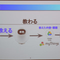 第1回タピアアイデアソン「最優秀賞はどのアイデアに？」アイデア発表、入賞作発表レポート！
