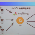 第1回タピアアイデアソン「最優秀賞はどのアイデアに？」アイデア発表、入賞作発表レポート！