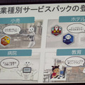 Pepper for Bizの次なる進化を初公開、Pepper Worldの次のイベントとしてロボットワールド(仮称)を11月に開催か?