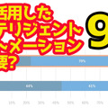<p>シェア 0 ツイート 0 はてブ 0</p>