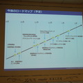 「Palmi（パルミー）アプリ開発環境公開発表会」に行ってきました。 その1