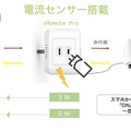 ソニー銀行のクラウドファンディング「Sony Bank GATE」第1号はユニークな電流センサー内蔵IoTリモコン「eRemote pro」