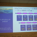 「Palmi（パルミー）アプリ開発環境公開発表会」に行ってきました。 その1