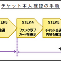 【顔認証】コンサートの入場から電子決済、テロ対策まで、ここまで来た顔認証と声認証 ～NECに聞く 生体認証の最前線 (第1回)
