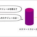 声認証がロボットやスマートスピーカーに必要な理由 ~NECに聞く 生体認証の最前線 (第2回)