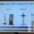 【GateboxとPepperの特別講演】デジハリ ロボティクスアカデミー サービスデザインプログラム 4回目の授業が行われました
