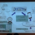 【GateboxとPepperの特別講演】デジハリ ロボティクスアカデミー サービスデザインプログラム 4回目の授業が行われました