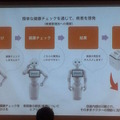 【GateboxとPepperの特別講演】デジハリ ロボティクスアカデミー サービスデザインプログラム 4回目の授業が行われました