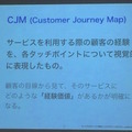 顧客の体験を視覚的に表現「カスタマー・ジャーニー・マップ」とは？デジハリ ロボティクスアカデミー サービスデザインプログラム6回目の授業