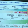NEDO、AIベンチャー企業6件7社の研究テーマをコンテスト方式で採択