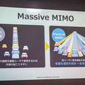 5G次世代通信の未来がわかる　ソフトバンクが超高速性/高精細映像/イマーシブビデオ/エッジコンピューティングを実験デモ