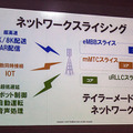 5G次世代通信の未来がわかる　ソフトバンクが超高速性/高精細映像/イマーシブビデオ/エッジコンピューティングを実験デモ