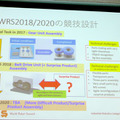 RSJ2017オープンフォーラム「2020年World Robot Summitは何を競うのか？」レポート