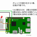ラズパイ女子会！ Raspberry Pi 初心者向けのハンズオンに潜入してきました！