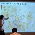 ビジネスの流れをマップで整理「ステークホルダー・マップ」とは？ デジハリ ロボティクスアカデミー サービスデザインプログラム7回目の授業