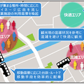 NTTドコモが人工知能を活用した「近未来人数予測」の実証実験を開始！数時間先にその場所にいる人数を予測
